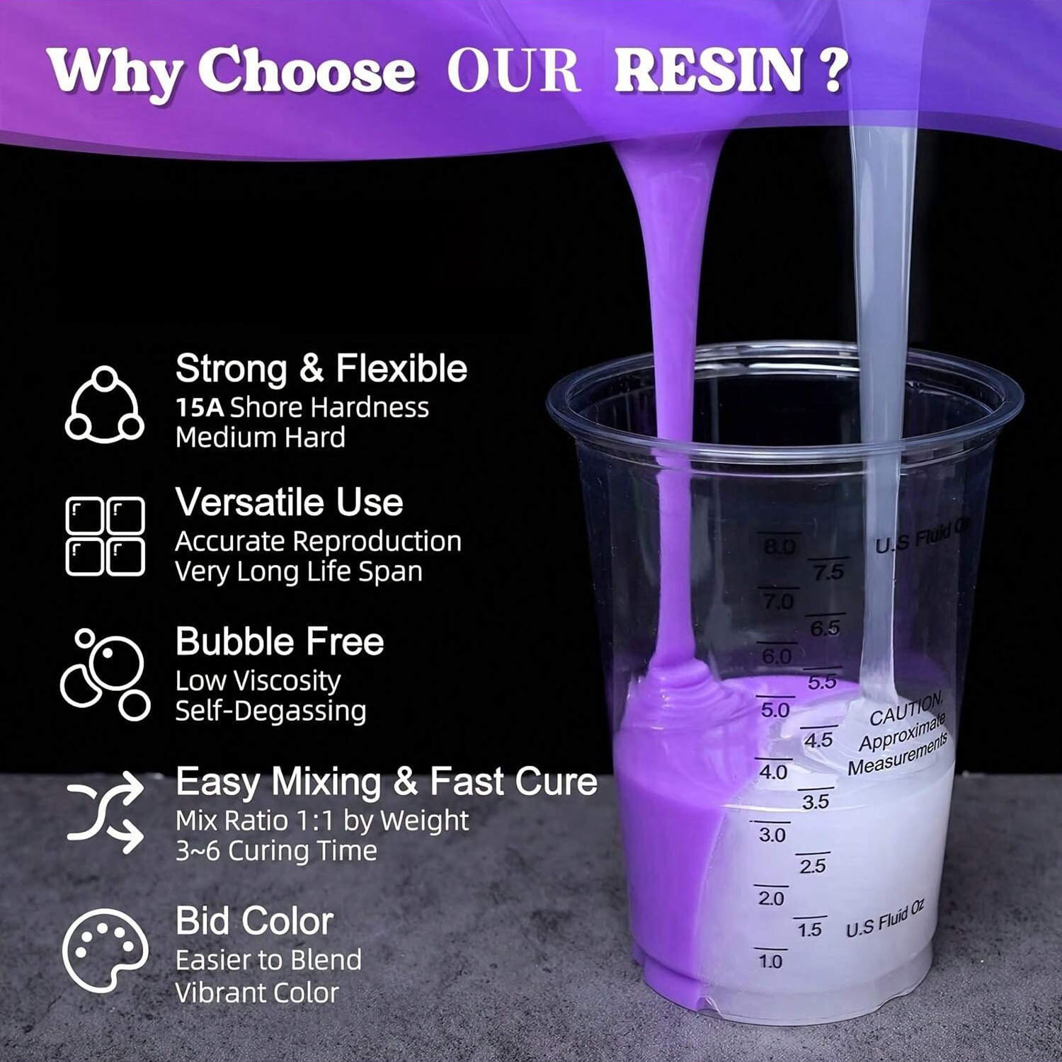 Purple Liquid Silicone Rubber  - đánh giá và giá Soap Making Kit For Beginners